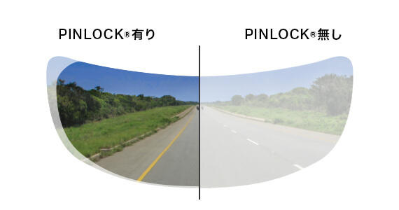 CNS-1シールド用PINLOCK® EVO lensの視界