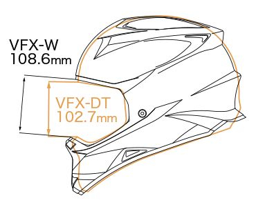 VFX-W／VFX-DTアイポートサイズ比較