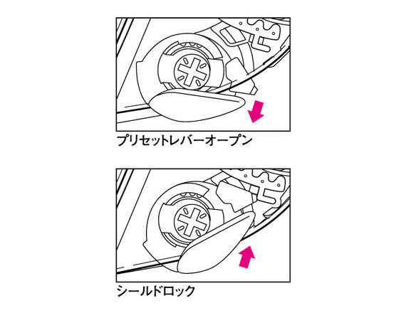 新開発シールドロックシステム