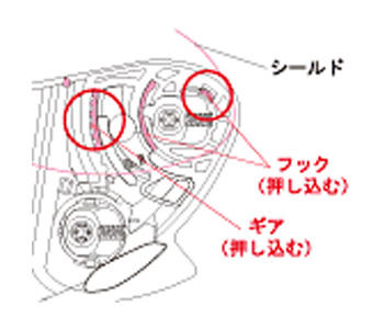 シールド取り付け時の注意