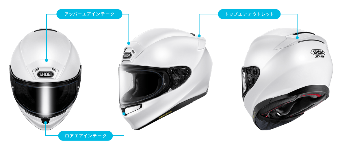 Z-9 ベンチレーション各部名称