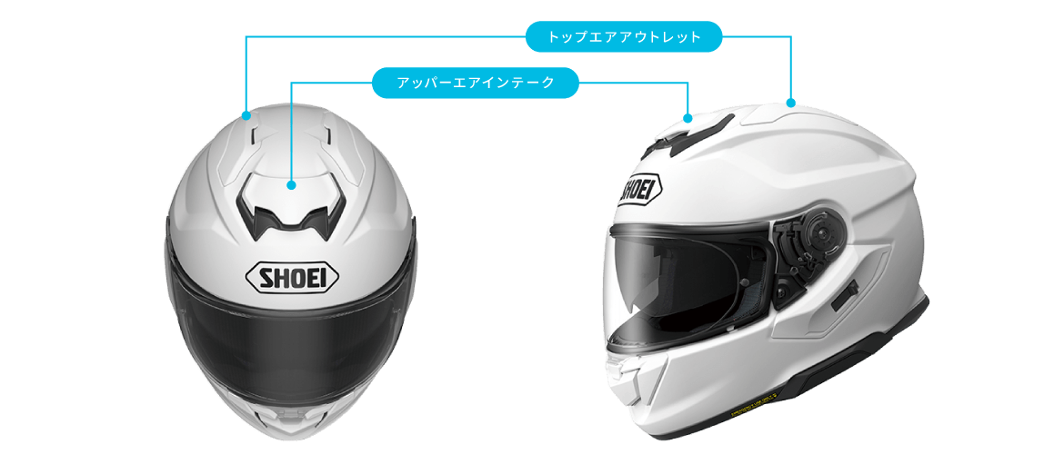 GT-Air 3 ベンチレーション各部名称