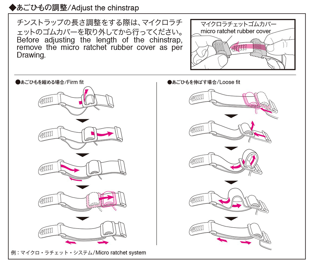 チンストラップの調整