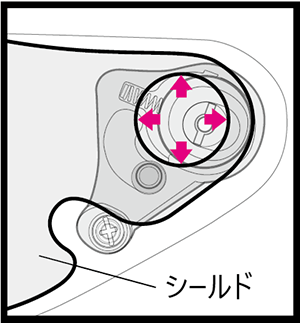 Glamster シールドのシリコンオイル塗布位置